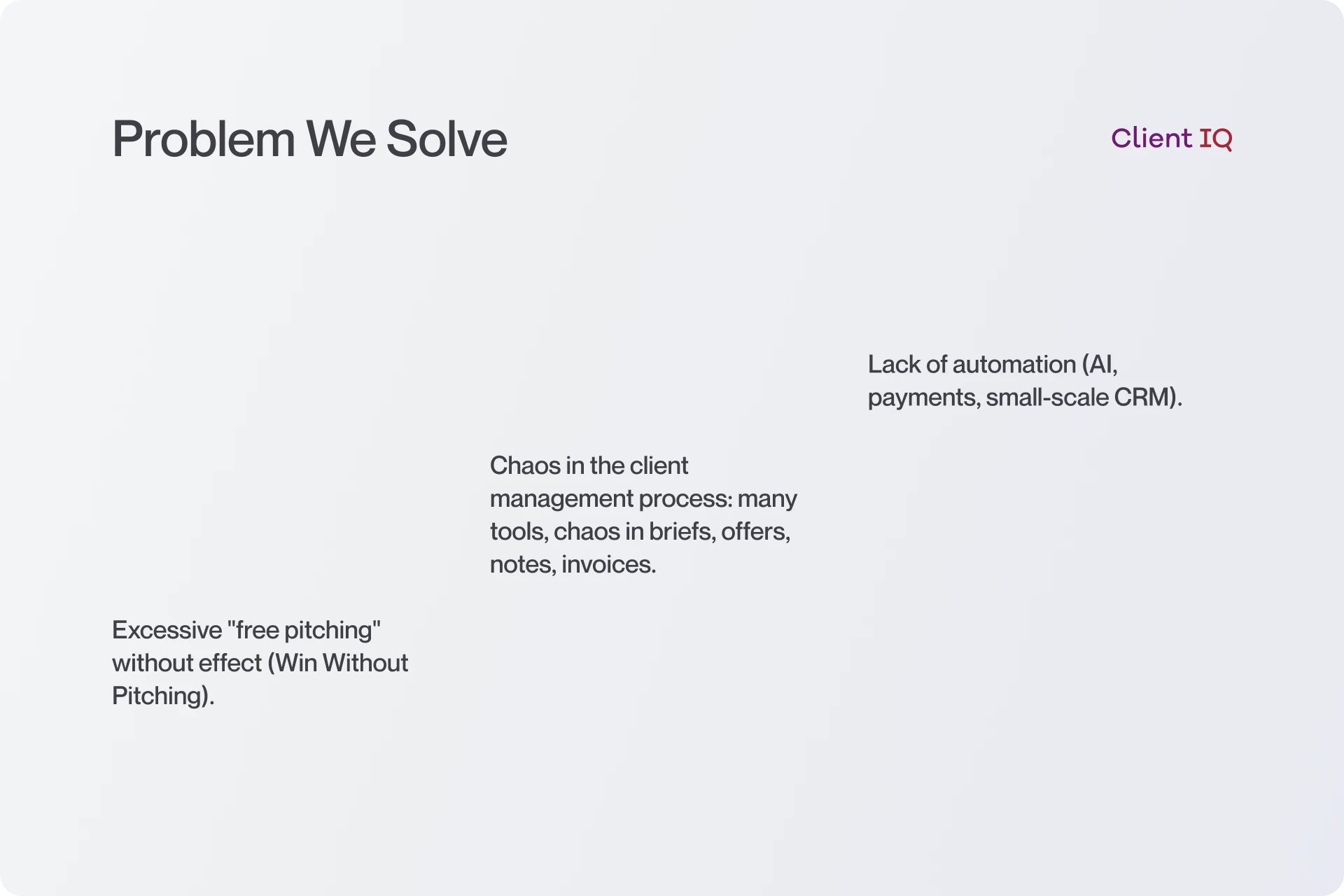 Client IQ - Problem We Solve